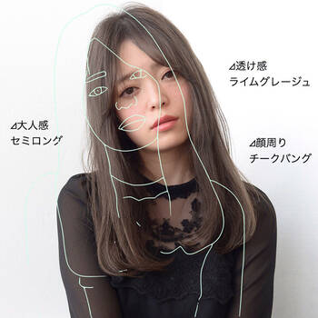 おでこが広いからよく似合う レングス別おすすめの素敵なヘアスタイル Hair
