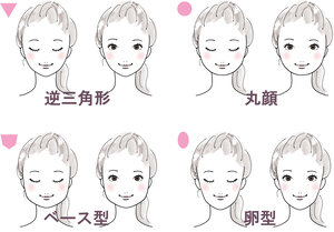 顔型別診断 自分に似合う髪型を4つのタイプから見つけよう Hair