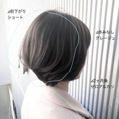 髪質改善 くせ毛 縮毛矯正 ショートヘア Short Only Salon Toss Short Only 杉山諒次 プルスウルトラ 6326 Hair