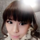 投稿者のアイコン