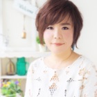 投稿者のアイコン