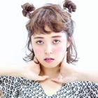 投稿者のアイコン