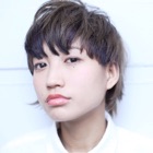 投稿者のアイコン