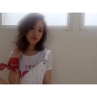 投稿者のアイコン