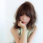 投稿者のアイコン