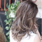 投稿者のアイコン