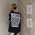 投稿者のアイコン