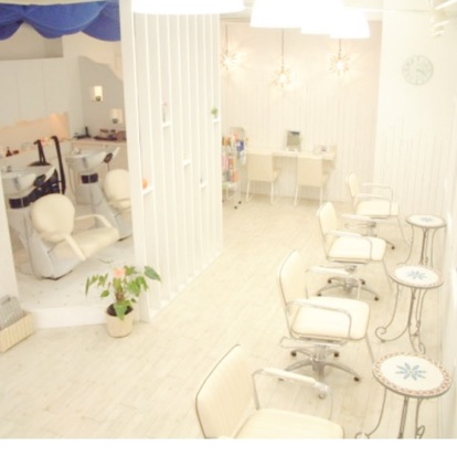 投稿者のアイコン