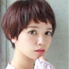 投稿者のアイコン