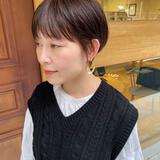 投稿者のアイコン