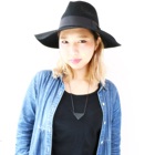 投稿者のアイコン