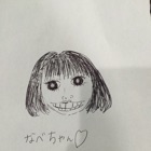 投稿者のアイコン