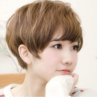 投稿者のアイコン