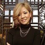 投稿者のアイコン