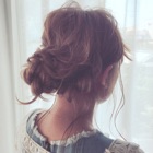 投稿者のアイコン