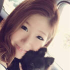 投稿者のアイコン