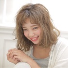 投稿者のアイコン