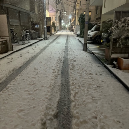 投稿者のアイコン