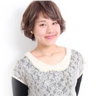 投稿者のアイコン