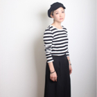 投稿者のアイコン