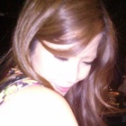 投稿者のアイコン