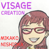 投稿者のアイコン