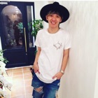 投稿者のアイコン