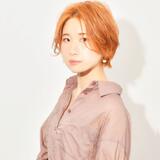 投稿者のアイコン