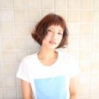 投稿者のアイコン