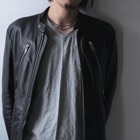 投稿者のアイコン