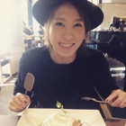 投稿者のアイコン