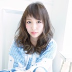 投稿者のアイコン