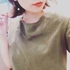 投稿者のアイコン