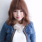 投稿者のアイコン