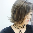 投稿者のアイコン