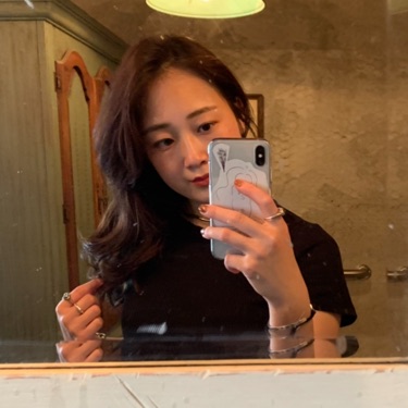 投稿者のアイコン