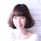 投稿者のアイコン