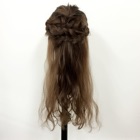 投稿者のアイコン