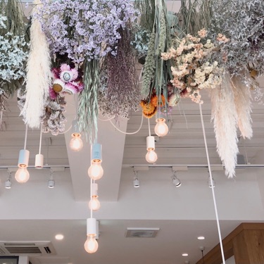 投稿者のアイコン