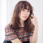 投稿者のアイコン