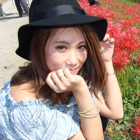 投稿者のアイコン