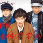 投稿者のアイコン