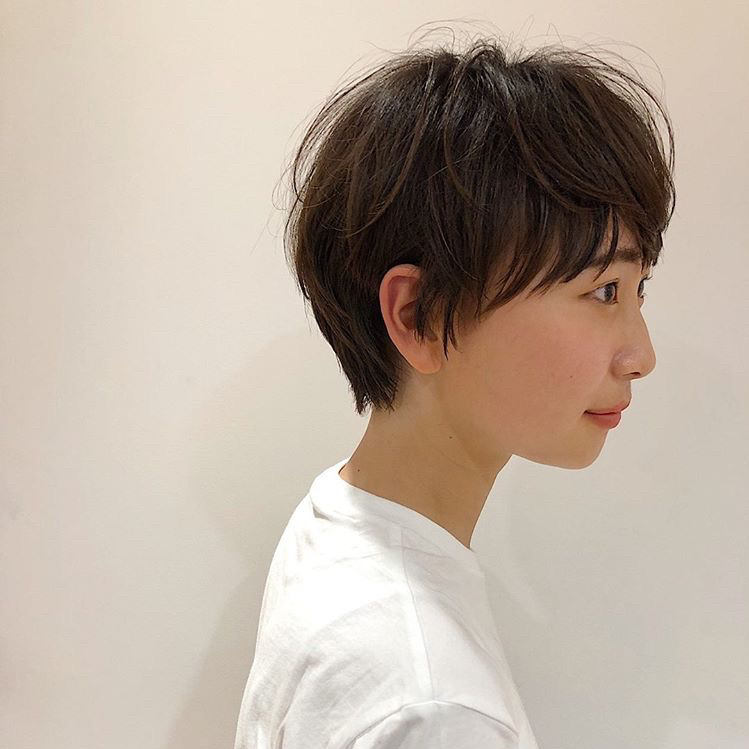 投稿者のアイコン