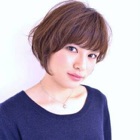 投稿者のアイコン