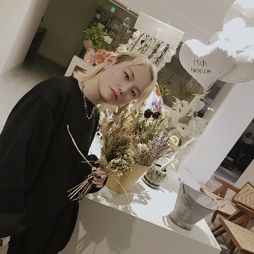 投稿者のアイコン