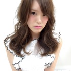 投稿者のアイコン