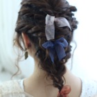 投稿者のアイコン