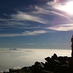 投稿者のアイコン