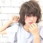 投稿者のアイコン