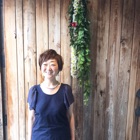 投稿者のアイコン